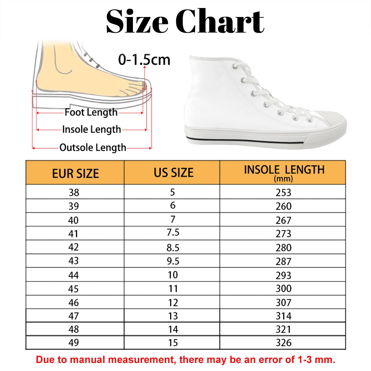 Men's High Top Canvas Shoes (Customized Tongue)